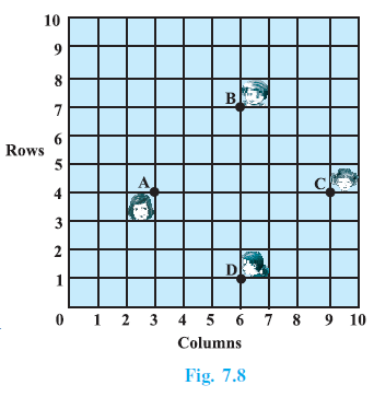 Page 161 Chapter 7 Class 10th Non-Rationalised NCERT 2019-20 Page 161 Chapter 7 Class 10th Non-Rationalised NCERT 2019-20